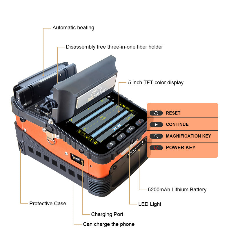 AI-6A – Opticsplice